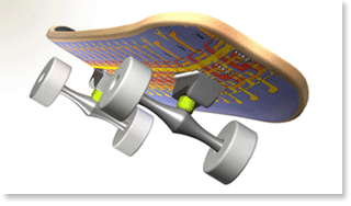 3D model